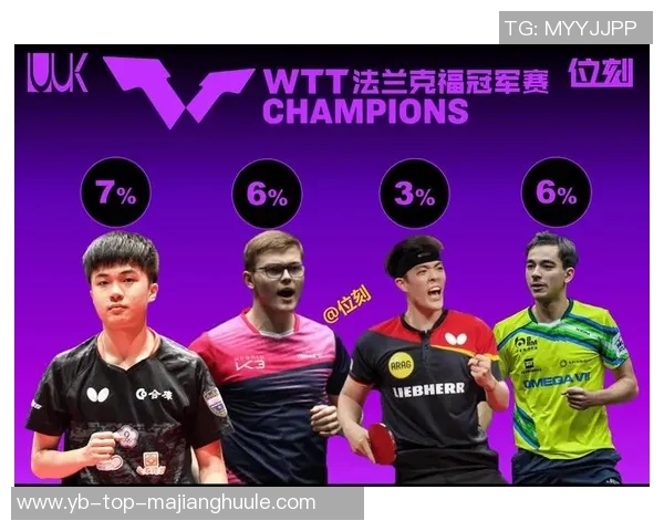 巴黎17岁小将扬吉尔明夏或离队法兰克福仍对其保持关注 巴黎17岁小将扬吉尔明夏或离队法兰克福仍对其保持关注